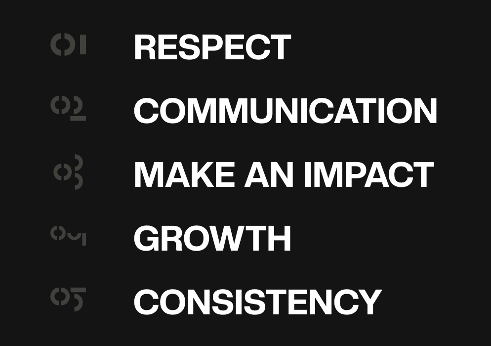 Numero values